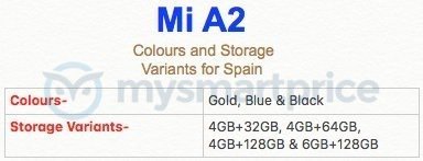گوشی Mi A2 در تاریخ 25 جولای در اسپانیا عرضه می شود