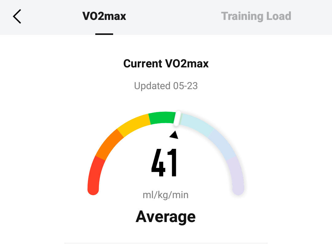 حداکثر اکسیژن مصرفی (VO2max)