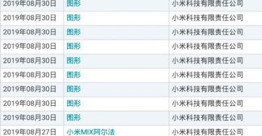 شیائومی درخواست ثبت دو نام تجاری MIX ALPHA و Xiaomi Watch COLOR را داد